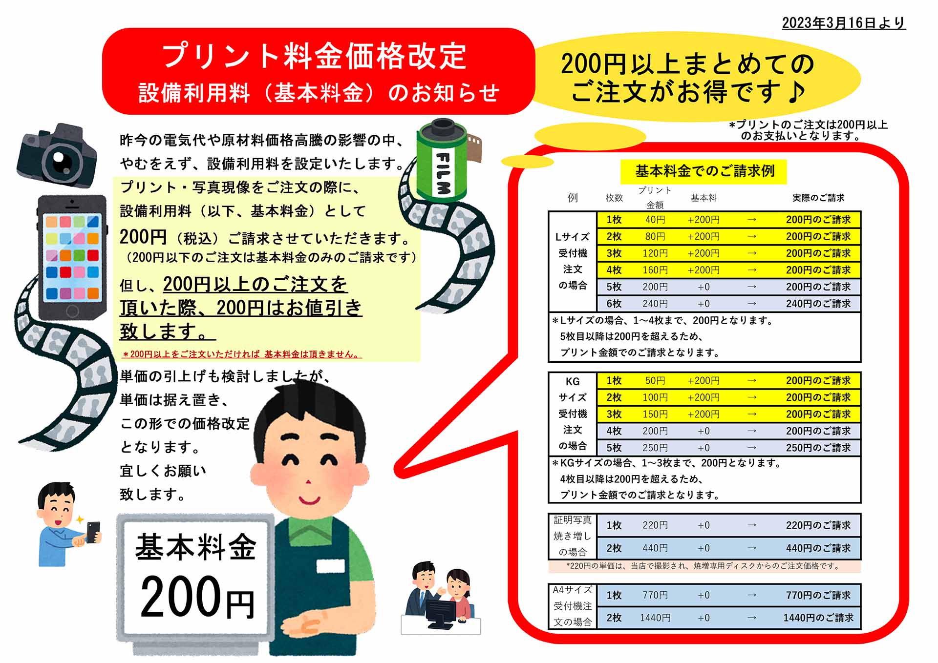 現像