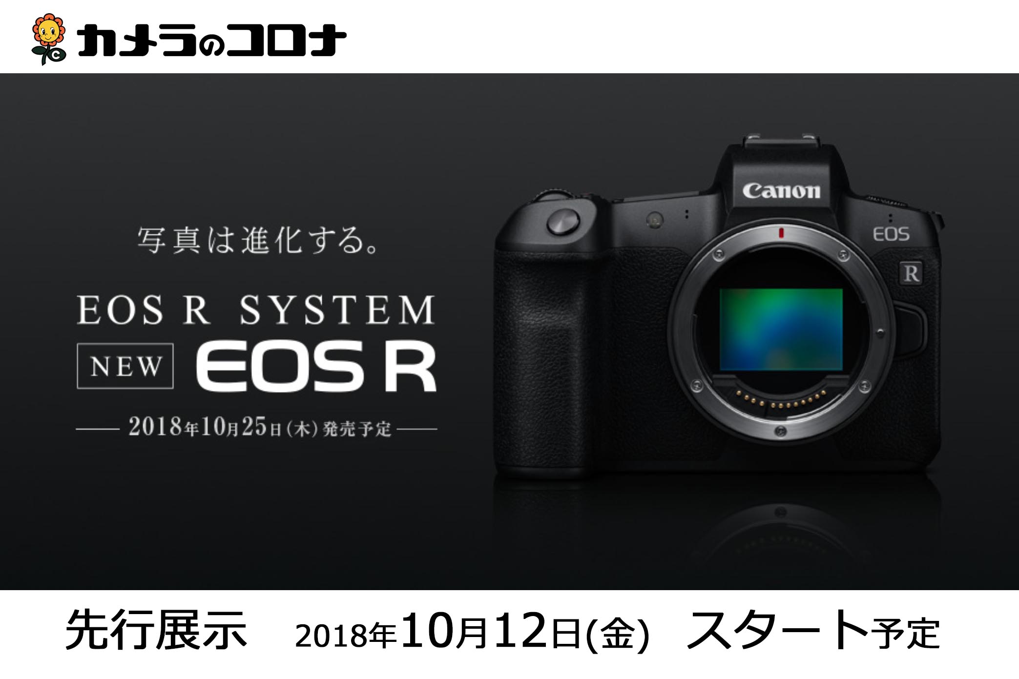 canon EOSR